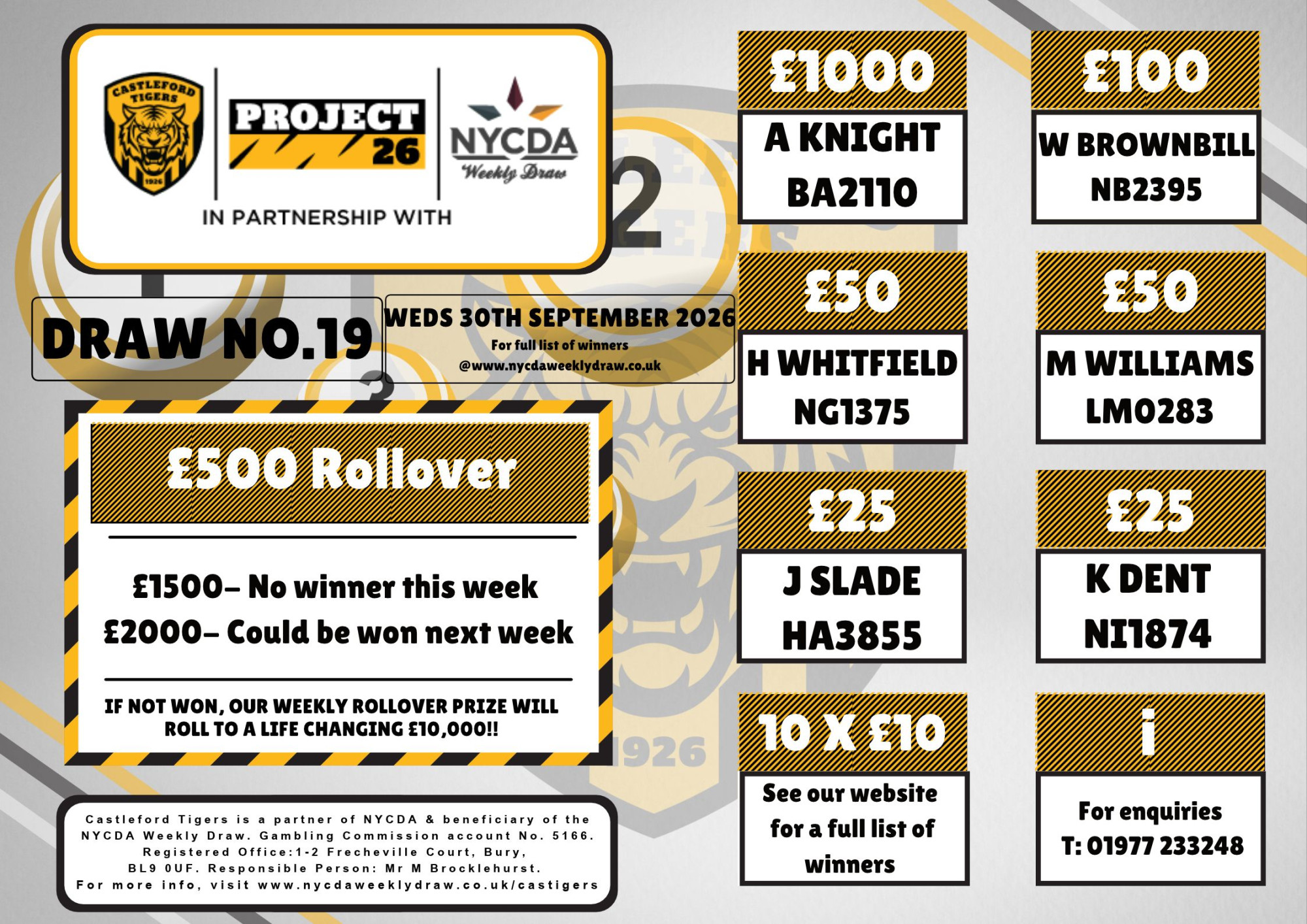 Castleford Tigers Winners (1)