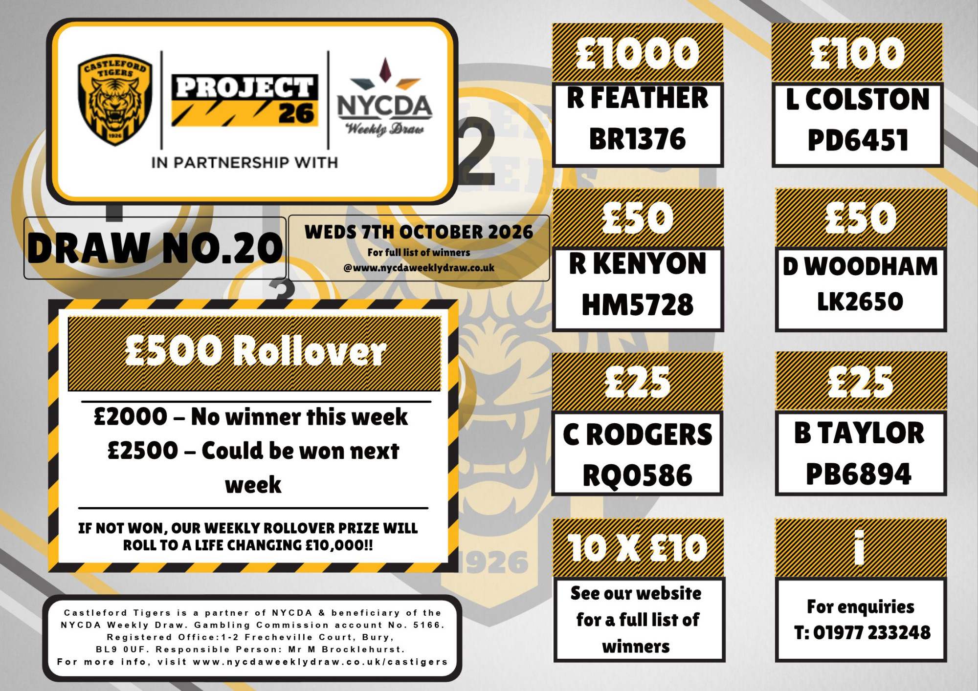 Castleford Tigers Winners (1)