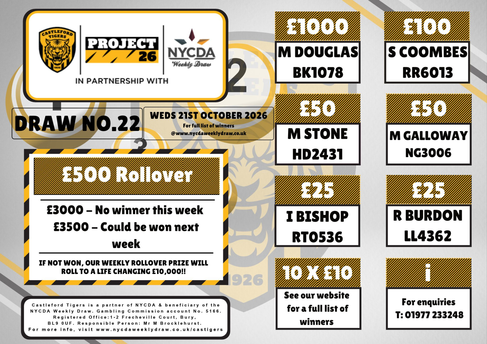 Castleford Tigers Winners   (1)